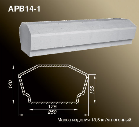 Поручни балюстрады APB14-1