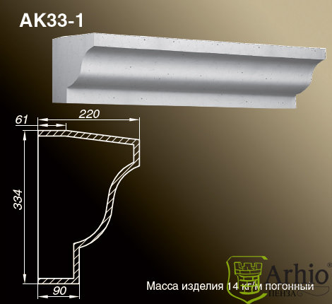 Карнизы AK33-1