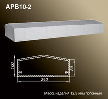 Поручни балюстрады | APB10-2